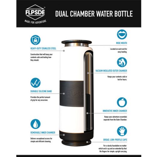 Dual Chamber Water Bottle – OceanView